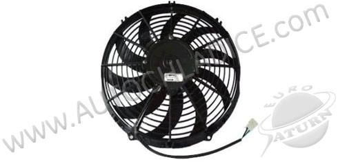 Ventilátor chladenia 81.146